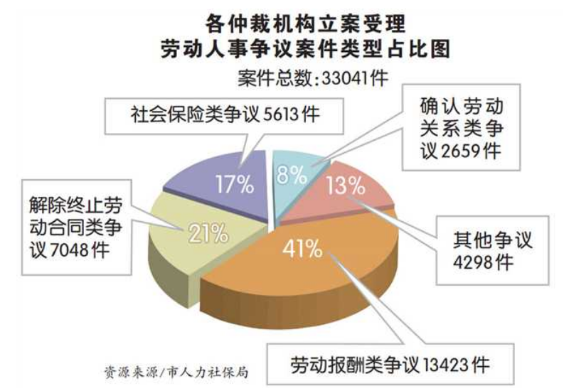 2024年10月 第18页